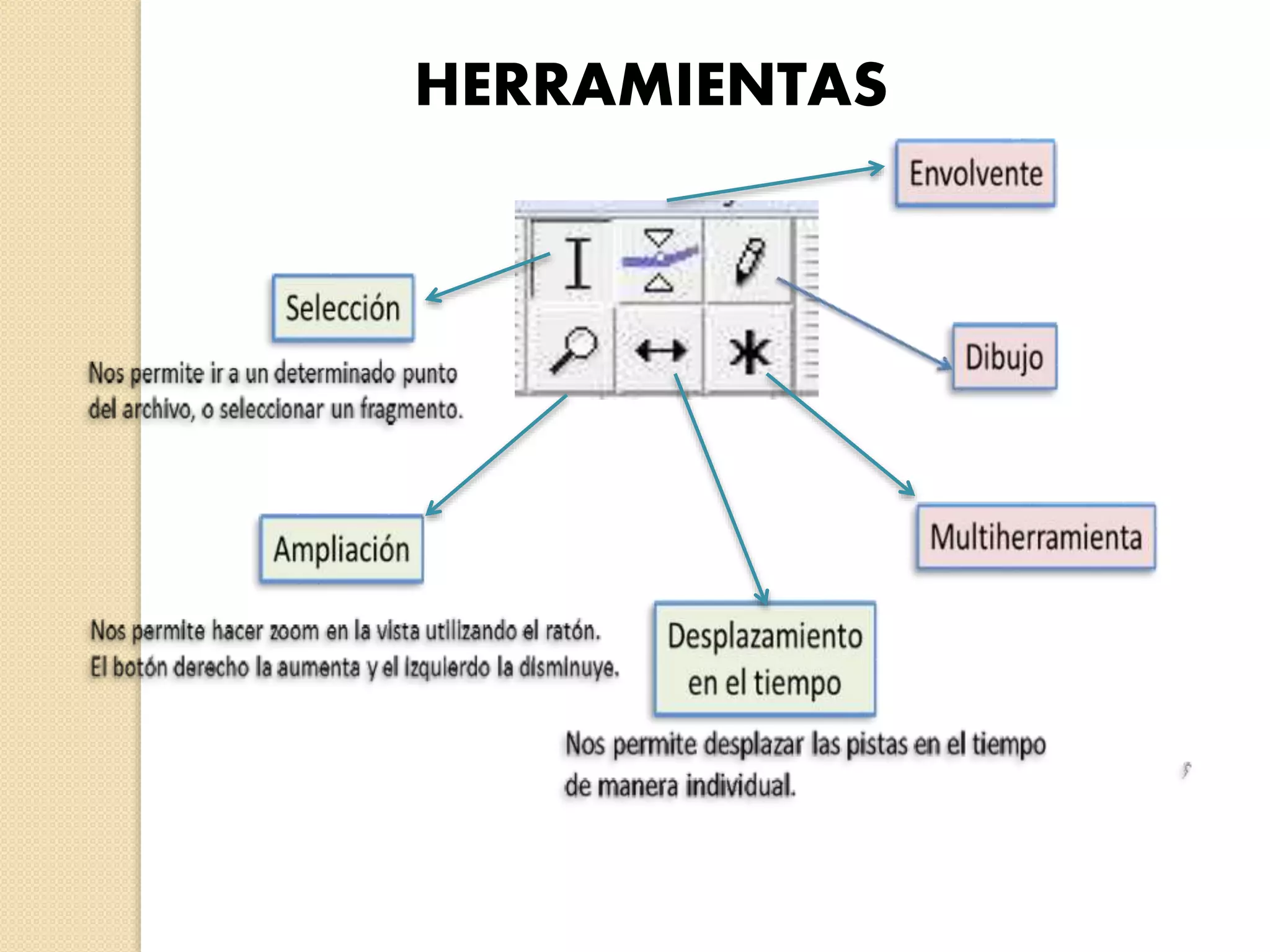 HERRAMIENTAS 
 