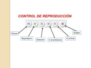 CONTROL DE REPRODUCCIÓN 
 