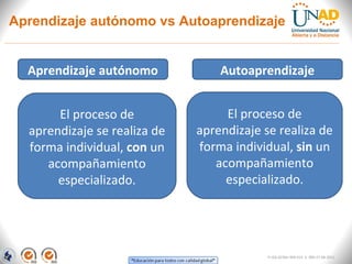 Aprendizaje autónomo vs Autoaprendizaje


  Aprendizaje autónomo            Autoaprendizaje


       El proceso de               El proceso de
  aprendizaje se realiza de   aprendizaje se realiza de
  forma individual, con un    forma individual, sin un
     acompañamiento              acompañamiento
       especializado.              especializado.




                                           FI-GQ-GCMU-004-015 V. 000-27-08-2011
 