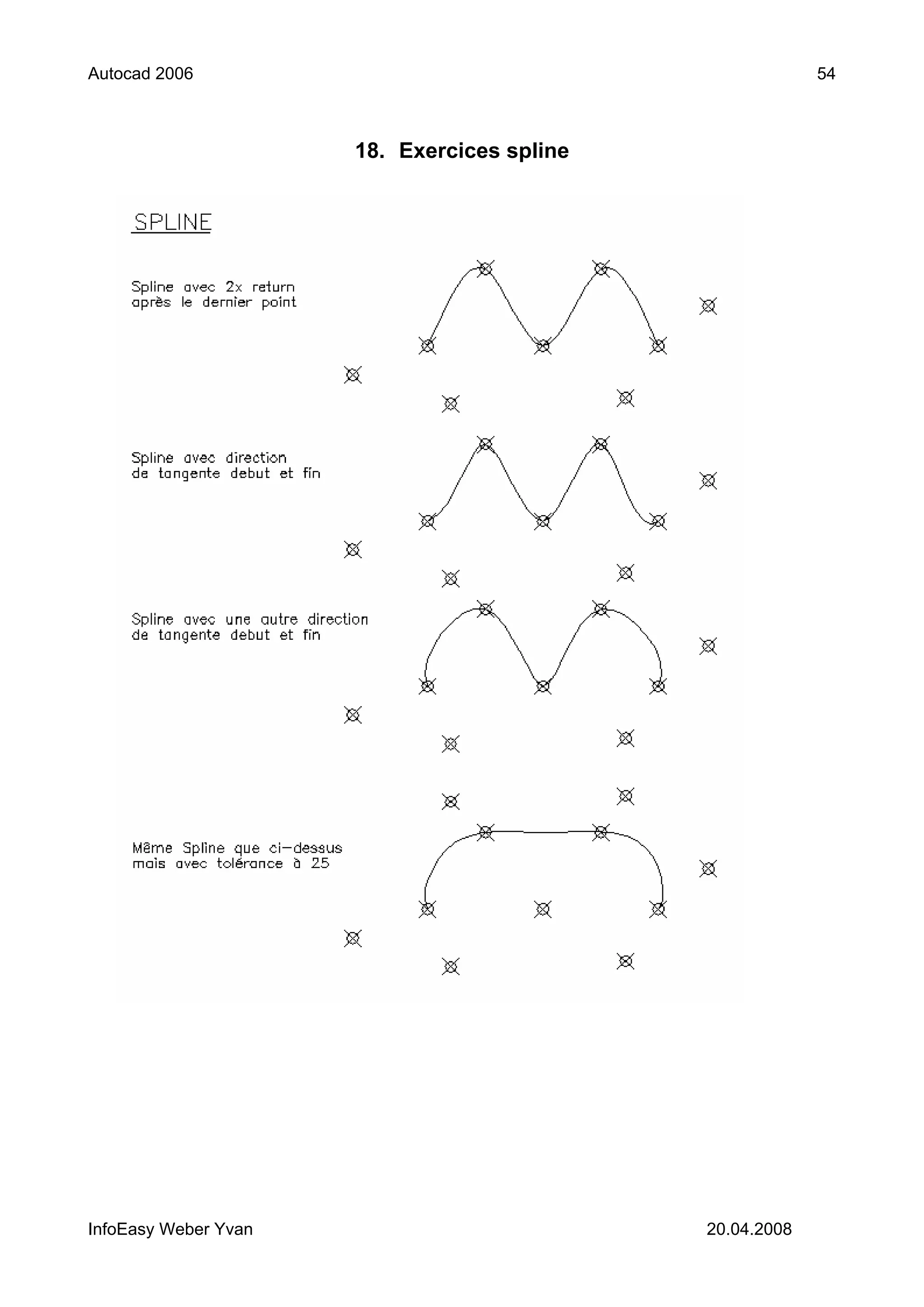 Autocad 2006                                              54



                      18. Exercices spline




InfoEasy Weber Yvan                          20.04.2008
 