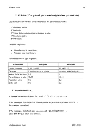 Autocad 2006                                                                                     16



         2. Création d’un gabarit personnalisé (premiers paramètres)

Le gabarit utilisé en début de cours est constitué des paramètres suivants :


   1° Limites du dessin.
   2° Décimale.
   3° Valeur de la résolution et paramètres de la grille.
   4° Résolution active.
   5° Ortho actif.


Les types de gabarit :


   •   Mécaplan pour la mécanique.
   •   Archiplan pour l’architecture.


Paramètres selon le type de gabarit.


       Paramètres                          Mécaplan                            Archiplan

Limites du dessin          0,0 à 210,297                          0,0 à 420,297
Décimale                   2 positions après la virgule           1 position après la virgule
Valeur de la résolution 0.5                                       1
Paramètres de la grille    10x10                                  10x10
Résolution active          Oui                                    Oui
Ortho actif                Oui                                    Oui



   2.1. Limites du dessin


1° Cliquer sur le menu déroulant Format / Limites du dessin.


2° Au message « Spécifiez le coin inférieur gauche ou [Actif / Inactif] <0.0000,0.0000> : »
Tapez return (par défaut).


3° Au message « Spécifiez le coin supérieur droit <420.0000,297.0000> : »
Saisir 210, 297 puis return pour terminer.




InfoEasy Weber Yvan                                                                 20.04.2008
 