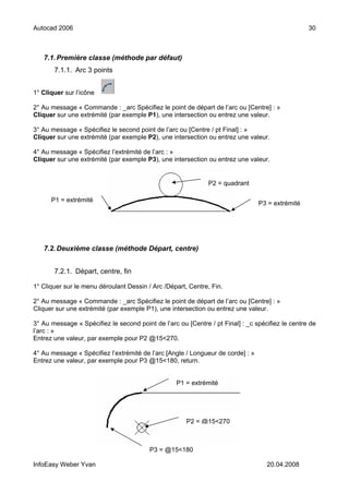 Autocad 2006                                                                                      30



   7.1. Première classe (méthode par défaut)
       7.1.1. Arc 3 points


1° Cliquer sur l’icône

2° Au message « Commande : _arc Spécifiez le point de départ de l’arc ou [Centre] : »
Cliquer sur une extrémité (par exemple P1), une intersection ou entrez une valeur.

3° Au message « Spécifiez le second point de l’arc ou [Centre / pt Final] : »
Cliquer sur une extrémité (par exemple P2), une intersection ou entrez une valeur.

4° Au message « Spécifiez l’extrémité de l’arc : »
Cliquer sur une extrémité (par exemple P3), une intersection ou entrez une valeur.


                                                              P2 = quadrant

      P1 = extrémité
                                                                                 P3 = extrémité




   7.2. Deuxième classe (méthode Départ, centre)


       7.2.1. Départ, centre, fin

1° Cliquer sur le menu déroulant Dessin / Arc /Départ, Centre, Fin.

2° Au message « Commande : _arc Spécifiez le point de départ de l’arc ou [Centre] : »
Cliquer sur une extrémité (par exemple P1), une intersection ou entrez une valeur.

3° Au message « Spécifiez le second point de l’arc ou [Centre / pt Final] : _c spécifiez le centre de
l’arc : »
Entrez une valeur, par exemple pour P2 @15<270.

4° Au message « Spécifiez l’extrémité de l’arc [Angle / Longueur de corde] : »
Entrez une valeur, par exemple pour P3 @15<180, return.


                                                   P1 = extrémité




                                                      P2 = @15<270



                                         P3 = @15<180

InfoEasy Weber Yvan                                                                20.04.2008
 