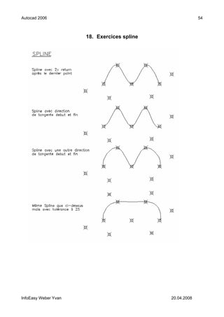 Autocad 2006                                              54



                      18. Exercices spline




InfoEasy Weber Yvan                          20.04.2008
 