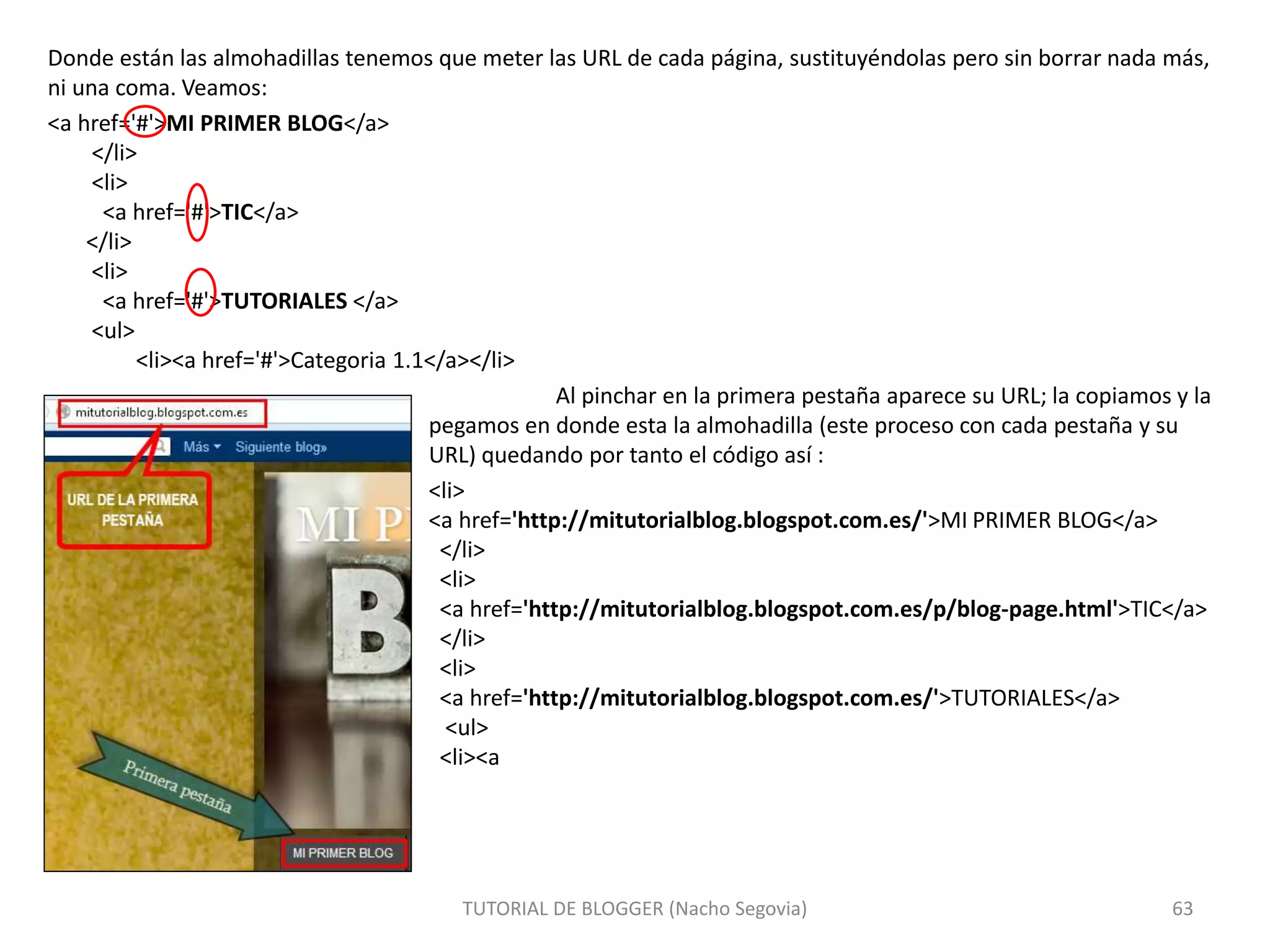 Donde están las almohadillas tenemos que meter las URL de cada página, sustituyéndolas pero sin borrar nada más,
ni una coma. Veamos:
<a href='#'>MI PRIMER BLOG</a>
</li>
<li>
<a href='#'>TIC</a>
</li>
<li>
<a href='#'>TUTORIALES </a>
<ul>
<li><a href='#'>Categoria 1.1</a></li>
Al pinchar en la primera pestaña aparece su URL; la copiamos y la
pegamos en donde esta la almohadilla (este proceso con cada pestaña y su
URL) quedando por tanto el código así :
<li>
<a href='http://mitutorialblog.blogspot.com.es/'>MI PRIMER BLOG</a>
</li>
<li>
<a href='http://mitutorialblog.blogspot.com.es/p/blog-page.html'>TIC</a>
</li>
<li>
<a href='http://mitutorialblog.blogspot.com.es/'>TUTORIALES</a>
<ul>
<li><a
TUTORIAL DE BLOGGER (Nacho Segovia) 63
 