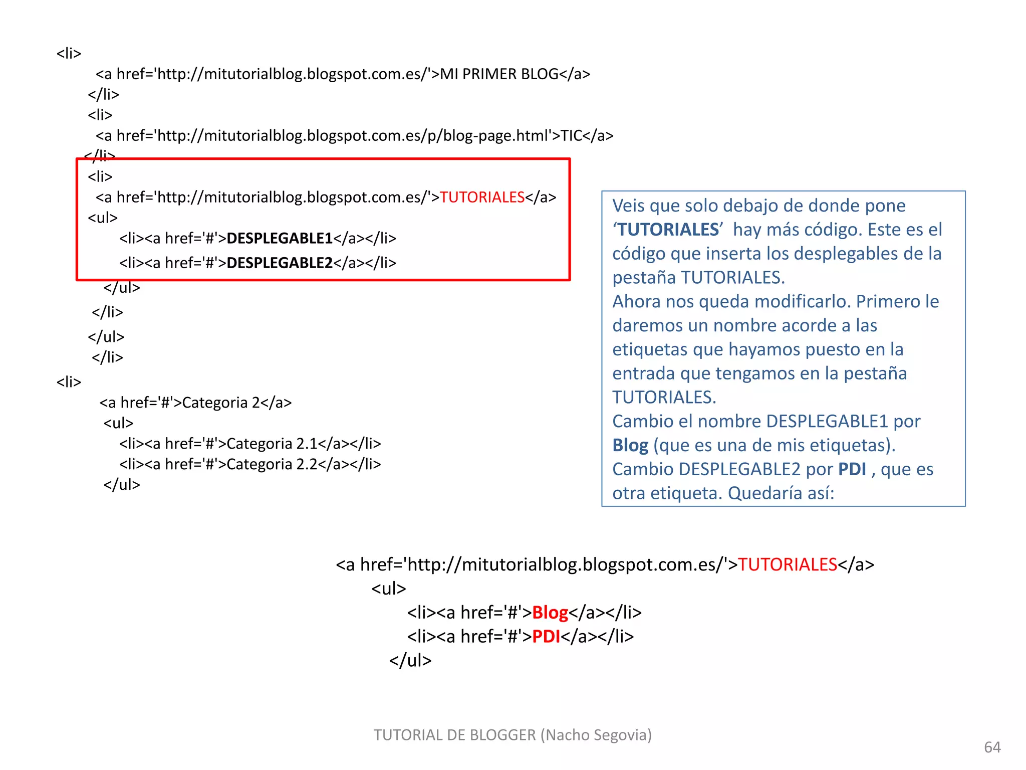 <li>
<a href='http://mitutorialblog.blogspot.com.es/'>MI PRIMER BLOG</a>
</li>
<li>
<a href='http://mitutorialblog.blogspot.com.es/p/blog-page.html'>TIC</a>
</li>
<li>
<a href='http://mitutorialblog.blogspot.com.es/'>TUTORIALES</a>
<ul>
<li><a href='#'>DESPLEGABLE1</a></li>
<li><a href='#'>DESPLEGABLE2</a></li>
</ul>
</li>
</ul>
</li>
<li>
<a href='#'>Categoria 2</a>
<ul>
<li><a href='#'>Categoria 2.1</a></li>
<li><a href='#'>Categoria 2.2</a></li>
</ul>
TUTORIAL DE BLOGGER (Nacho Segovia)
Veis que solo debajo de donde pone
‘TUTORIALES’ hay más código. Este es el
código que inserta los desplegables de la
pestaña TUTORIALES.
Ahora nos queda modificarlo. Primero le
daremos un nombre acorde a las
etiquetas que hayamos puesto en la
entrada que tengamos en la pestaña
TUTORIALES.
Cambio el nombre DESPLEGABLE1 por
Blog (que es una de mis etiquetas).
Cambio DESPLEGABLE2 por PDI , que es
otra etiqueta. Quedaría así:
64
<a href='http://mitutorialblog.blogspot.com.es/'>TUTORIALES</a>
<ul>
<li><a href='#'>Blog</a></li>
<li><a href='#'>PDI</a></li>
</ul>
 