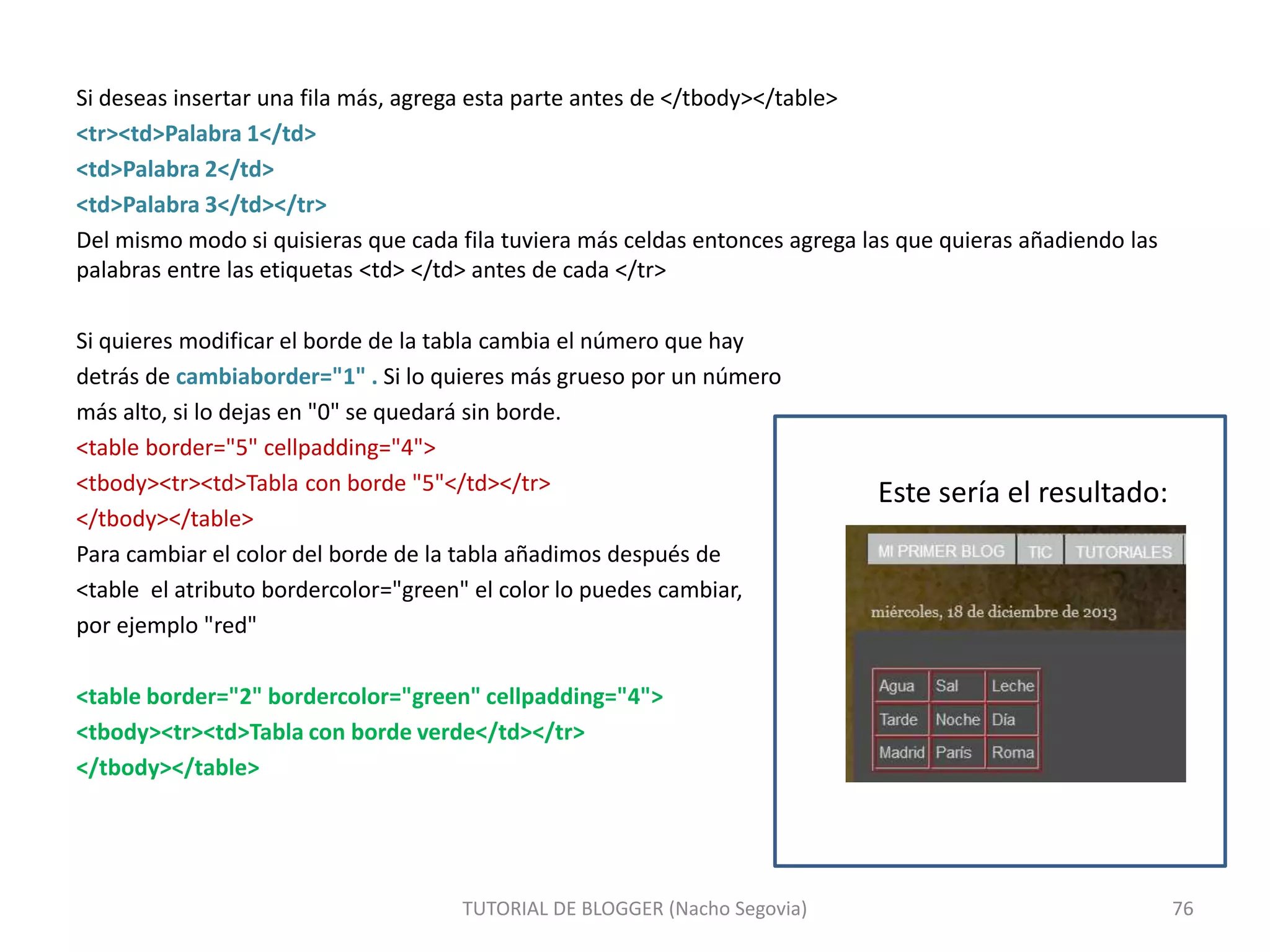 Si deseas insertar una fila más, agrega esta parte antes de </tbody></table>
<tr><td>Palabra 1</td>
<td>Palabra 2</td>
<td>Palabra 3</td></tr>
Del mismo modo si quisieras que cada fila tuviera más celdas entonces agrega las que quieras añadiendo las
palabras entre las etiquetas <td> </td> antes de cada </tr>
Si quieres modificar el borde de la tabla cambia el número que hay
detrás de cambiaborder="1" . Si lo quieres más grueso por un número
más alto, si lo dejas en "0" se quedará sin borde.
<table border="5" cellpadding="4">
<tbody><tr><td>Tabla con borde "5"</td></tr>
</tbody></table>
Para cambiar el color del borde de la tabla añadimos después de
<table el atributo bordercolor="green" el color lo puedes cambiar,
por ejemplo "red"
<table border="2" bordercolor="green" cellpadding="4">
<tbody><tr><td>Tabla con borde verde</td></tr>
</tbody></table>
TUTORIAL DE BLOGGER (Nacho Segovia) 76
Este sería el resultado:
 