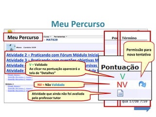 Meu Percurso
V
NV
V
V
NV
Meu Percurso
Atividade 2 – Praticando com Fórum Módulo Inicial
Atividade 3 – Praticando com questões objetivas Módulo Inicial
Atividade 4 – Praticando com questões discursivas Módulo Inicial
Atividade 5 – Praticando o envio de texto Módulo Inicial
V = Validado
Ao clicar na pontuação aparecerá a
tela de “Detalhes”
NV = Não Validado
Atividade que ainda não foi avaliada
pelo professor tutor
Permissão para
nova tentativa
 