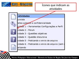 Ícones que indicam as
atividades
 