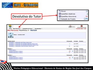 Devolutiva do Tutor
 
