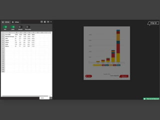 Tutorial: Barras Apiladas en Infogr.am