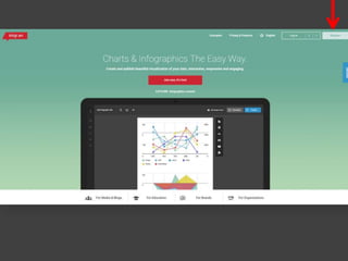 Tutorial: Barras Apiladas en Infogr.am