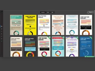 Tutorial: Barras Apiladas en Infogr.am