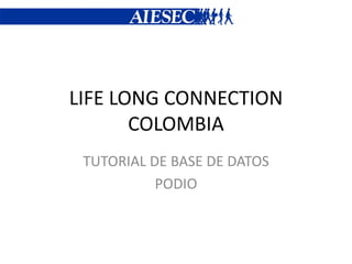 LIFE LONG CONNECTION
COLOMBIA
TUTORIAL DE BASE DE DATOS
PODIO
 