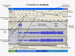 A Interface do  Audacity Pistas de áudio  Mono e Estéreo Ferramentas de Edição Controle de entrada de áudio Controle de sa...