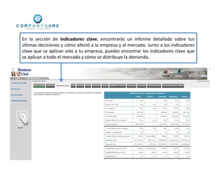 En la sección de Indicadores clave, encontrarás un informe detallado sobre tus
últimas decisiones y cómo afectó a la empresa y al mercado. Junto a los indicadores
clave que se aplican solo a tu empresa, puedes encontrar los indicadores clave que
se aplican a todo el mercado y cómo se distribuye la demanda.
 