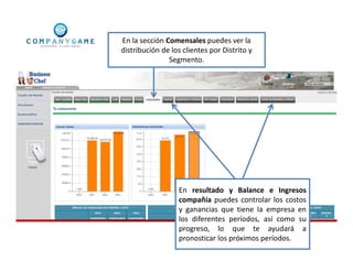 En la sección Comensales puedes ver la
distribución de los clientes por Distrito y
Segmento.
En resultado y Balance e Ingresos
compañía puedes controlar los costos
y ganancias que tiene la empresa en
los diferentes períodos, así como su
progreso, lo que te ayudará a
pronosticar los próximos períodos.
 