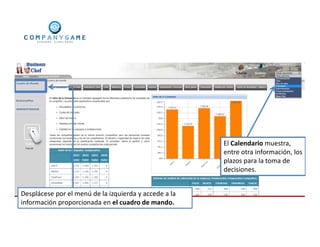 El Calendario muestra,
entre otra información, los
plazos para la toma de
decisiones.
Desplácese por el menú de la izquierda y accede a la
información proporcionada en el cuadro de mando.
 