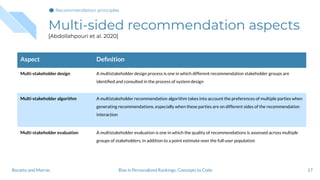 Multi-sided recommendation aspects
[Abdollahpouri et al. 2020]
17
Aspect Deﬁnition
Multi-stakeholder design A multistakeholder design process is one in which different recommendation stakeholder groups are
identiﬁed and consulted in the process of system design
Multi-stakeholder algorithm A multistakeholder recommendation algorithm takes into account the preferences of multiple parties when
generating recommendations, especially when these parties are on different sides of the recommendation
interaction
Multi-stakeholder evaluation A multistakeholder evaluation is one in which the quality of recommendations is assessed across multiple
groups of stakeholders, in addition to a point estimate over the full user population
Bias in Personalized Rankings: Concepts to CodeBoratto and Marras
Recommendation principles
 