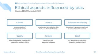 Ethical aspects inﬂuenced by bias
[Bozdag 2013, Milano et al. 2020]
29Bias in Personalized Rankings: Concepts to CodeBoratto and Marras
Content
recommendation of
inappropriate content
Opacity
black-box algorithms, uninformative
explanations, feedback effects
Privacy
unauthorised data collection, data
leaks, unauthorised inferences
Fairness
observation bias,
population imbalance
Autonomy and Identity
behavioural traps and encroachment
on sense of personal autonomy
Social
lack of exposure to contrasting
viewpoints, feedback effects
Data and algorithmic bias fundamentals > Inﬂuenced ethical aspects
 