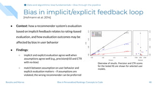 Bias in implicit/explicit feedback loop
[Hofmann et al. 2014]
● Context: how a recommender system’s evaluation
based on implicit feedback relates to rating-based
evaluation, and how evaluation outcomes may be
affected by bias in user behavior
● Findings:
○ implicit and explicit evaluation agree well when
assumptions agree well (e.g., precision@10 and CTR
with no-bias)
○ match between assumption on user behavior and
explicit evaluation matters – if assumptions are
violated, the wrong recommender can be preferred
48Bias in Personalized Rankings: Concepts to CodeBoratto and Marras
Data and algorithmic bias fundamentalsData and algorithmic bias fundamentals > Bias through the pipeline
 