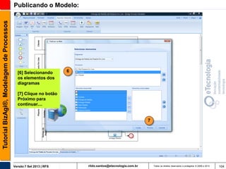 Tutorial BizAgi®, Modelagem de Processos

Publicando o Modelo:

[6] Selecionando
os elementos dos
diagramas

6

[7] Clique no botão
Próximo para
continuar....

7

Versão 7 Set 2013 | RFS

rildo.santos@etecnologia.com.br

Todos os direitos reservados e protegidos © 2006 e 2013

104

 
