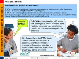 Notação. BPMN:
Tutorial BizAgi®, Modelagem de Processos

Business Process Modeling Notation (BPMN):
O BPMN fornece uma notação para expressar os processos de negócio em um único diagrama de
processo de negócio BPD (Business Process Diagram ).
O BPMN provê uma notação que compreensível por todos os usuários, analistas e técnicos.
Garante que linguagens projetadas para a execução de processos de negócio, tais como o BPEL4WS e
o BPML sejam visualmente expressas com uma notação comum.

O que é
BPMN?

O BPMN é uma notação gráfica que
tem por objetivo prover recursos para
modelar (desenhar), de uma forma
padrão, os processos de negócio da
empresa.

Um dos objetivos da BPMN é criar
um mecanismo simples para o
desenvolvimento dos modelos
processos de negócio e facilitar o
entendimento de todas as pessoas
envolvidas com o processo.
http://www.bpmn.org/
Versão 7 Set 2013 | RFS

rildo.santos@etecnologia.com.br

Todos os direitos reservados e protegidos © 2006 e 2013

110

 