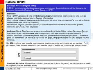 Business Process Diagram (BPD)
O BPMN fornece uma notação para expressar os processos de negócio em um único diagrama de
processo de negócio (Business Process Diagram – BPD).
Processo:
Para o BPMN, processo é uma atividade realizada por uma empresa e composta por uma série de
etapas e controles que permitem o fluxo de informações;
O conceito de processo é extremamente hierárquico, iniciando “macro-processos” e indo até o nível de
tarefa (menor nível dentro de processo);
Processo de Negócio (business process) é conceituado como uma série de atividades que são
realizadas por uma ou mais empresas;
Atributos: Nome, Tipo (abstrato, privado ou colaboração) e Status (Ativo, Inativo,Cancelado, Pronto,
Completado e etc.) e Performers (executante) um ou mais executantes podem ser inscritos. O
atributo performers (executantes) define o recurso que será responsável pelo processo. O executante
pode ser na forma de um indivíduo específico, um grupo, um papel funcional ou uma posição ou uma
empresa.
Um BPD, é o local para modelar o processo de negócio que pode ser formado por um ou mais
processos; Estes processos dentro do processo de negócio podem ser formados por sub-processos;
Processo de Negócio

BPD

Tutorial BizAgi®, Modelagem de Processos

Notação. BPMN:

Processo 1

Processo 2

Principais Atributos: ID (identificador único), Nome (descrição do diagrama), Versão (número da versão
do diagrama) e Autor (nome do autor).
Versão 7 Set 2013 | RFS

rildo.santos@etecnologia.com.br

Todos os direitos reservados e protegidos © 2006 e 2013

111

 