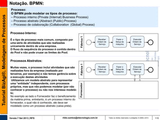 Processo:
O BPMN pode modelar os tipos de processo:
– Processo interno (Private (Internal) Business Process)
– Processo abstrato (Abstract (Public) Process)
– Processo de colaboração (Collaboration (Global) Process)

Fábrica 1

É o tipo de processo mais comum, composto por
uma série de atividades que são realizadas
unicamente dentro de uma empresa.
O fluxo da sequência do processo é contido dentro
do Pool e não pode cruzar os limites do Pool.

Receber
Ordem de
Serviço

Fazer o
Setup de
máquina

Executar
Ordem de
Serviço

Fábrica 1

Processo Interno:

Receber
Ordem de
Serviço

Fazer o
Setup de
máquina

Executar
Ordem de
Serviço

Processos Abstratos:
Muitas vezes, o processo inclui atividades que são
realizadas fora da empresa (realizado por
terceiros, por exemplo) e não temos gerência sobre
a execução destas atividades
Utilizamos um modelo abstrato para representar
uma “entidade” independente, com processos
próprios, mas que não podemos modelar (por não
conhecer o processo) ou não nos interessa modelálo;
No exemplo ao lado o Fornecedor faz o beneficiamento
da matéria prima, entretanto, é um processo interno do
fornecedor, o qual não é conhecido, ele deve ser
modelado como um processo abstrato (caixa preta).

Versão 7 Set 2013 | RFS

Fornecedor

Tutorial BizAgi®, Modelagem de Processos

Notação. BPMN:

rildo.santos@etecnologia.com.br

Todos os direitos reservados e protegidos © 2006 e 2013

115

 