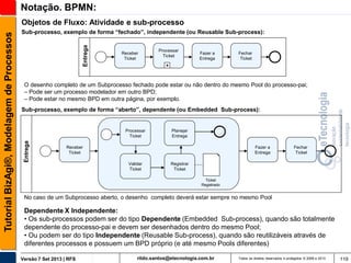 Notação. BPMN:

Entrega

Sub-processo, exemplo de forma “fechado”, independente (ou Reusable Sub-process):

Receber
Ticket

Processar
Ticket

Fazer a
Entrega

Fechar
Ticket

+

O desenho completo de um Subprocesso fechado pode estar ou não dentro do mesmo Pool do processo-pai;
– Pode ser um processo modelador em outro BPD;
– Pode estar no mesmo BPD em outra página, por exemplo.
Sub-processo, exemplo de forma “aberto”, dependente (ou Embedded Sub-process):

Processar
Ticket

Entrega

Tutorial BizAgi®, Modelagem de Processos

Objetos de Fluxo: Atividade e sub-processo

Planejar
Entrega

Receber
Ticket

Fazer a
Entrega
Validar
Ticket

Fechar
Ticket

Registrar
Ticket
Ticket
Registrado

No caso de um Subprocesso aberto, o desenho completo deverá estar sempre no mesmo Pool

Dependente X Independente:
• Os sub-processos podem ser do tipo Dependente (Embedded Sub-process), quando são totalmente
dependente do processo-pai e devem ser desenhados dentro do mesmo Pool;
• Ou podem ser do tipo Independente (Reusable Sub-process), quando são reutilizáveis através de
diferentes processos e possuem um BPD próprio (e até mesmo Pools diferentes)
Versão 7 Set 2013 | RFS

rildo.santos@etecnologia.com.br

Todos os direitos reservados e protegidos © 2006 e 2013

119

 