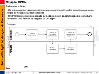 Notação. BPMN:
Tutorial BizAgi®, Modelagem de Processos

Swimlanes – lanes:
• Os objetos do tipo Lane são utilizados para separar as atividades associadas para uma
função de negócio ou papel específico
• Um Pool representa uma entidade de negócio ou um papel de negócio e uma Lane
representa uma função de negócio ou um papel.
Exemplo:

Pool
Versão 7 Set 2013 | RFS

Lane
rildo.santos@etecnologia.com.br

Todos os direitos reservados e protegidos © 2006 e 2013

124

 