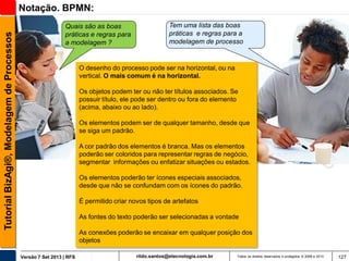 Tutorial BizAgi®, Modelagem de Processos

Notação. BPMN:
Quais são as boas
práticas e regras para
a modelagem ?

Tem uma lista das boas
práticas e regras para a
modelagem de processo

O desenho do processo pode ser na horizontal, ou na
vertical. O mais comum é na horizontal.
Os objetos podem ter ou não ter títulos associados. Se
possuir título, ele pode ser dentro ou fora do elemento
(acima, abaixo ou ao lado).
Os elementos podem ser de qualquer tamanho, desde que
se siga um padrão.
A cor padrão dos elementos é branca. Mas os elementos
poderão ser coloridos para representar regras de negócio,
segmentar informações ou enfatizar situações ou estados.
Os elementos poderão ter ícones especiais associados,
desde que não se confundam com os ícones do padrão.

É permitido criar novos tipos de artefatos
As fontes do texto poderão ser selecionadas a vontade

As conexões poderão se encaixar em qualquer posição dos
objetos
Versão 7 Set 2013 | RFS

rildo.santos@etecnologia.com.br

Todos os direitos reservados e protegidos © 2006 e 2013

127

 