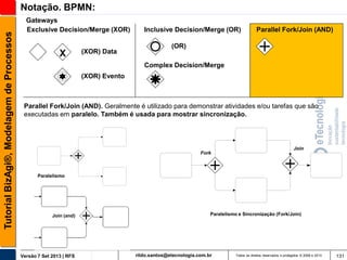 Tutorial BizAgi®, Modelagem de Processos

Notação. BPMN:
Gateways
Exclusive Decision/Merge (XOR)

X

(XOR) Data

Inclusive Decision/Merge (OR)

Parallel Fork/Join (AND)

(OR)
Complex Decision/Merge

(XOR) Evento

Parallel Fork/Join (AND). Geralmente é utilizado para demonstrar atividades e/ou tarefas que são
executadas em paralelo. Também é usada para mostrar sincronização.

Fork

Join

Paralelismo

Join (and)

Versão 7 Set 2013 | RFS

Paralelismo e Sincronização (Fork/Join)

rildo.santos@etecnologia.com.br

Todos os direitos reservados e protegidos © 2006 e 2013

131

 