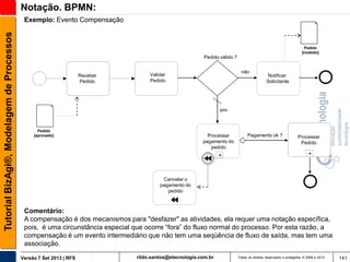 Notação. BPMN:
Tutorial BizAgi®, Modelagem de Processos

Exemplo: Evento Compensação

Pedido
[inválido]

Pedido válido ?

Receber
Pedido

não

Validar
Pedido

Notificar
Solicitante

sim

Pedido
[aprovado]

Processar
pagamento do
pedido

+

Pagamento ok ?

Processar
Pedido

+

Cancelar o
pagamento do
pedido

Comentário:
A compensação é dos mecanismos para "desfazer" as atividades, ela requer uma notação específica,
pois, é uma circunstância especial que ocorre “fora” do fluxo normal do processo. Por esta razão, a
compensação é um evento intermediário que não tem uma seqüência de fluxo de saída, mas tem uma
associação.
Versão 7 Set 2013 | RFS

rildo.santos@etecnologia.com.br

Todos os direitos reservados e protegidos © 2006 e 2013

141

 