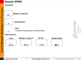 Notação. BPMN:
Tutorial BizAgi®, Modelagem de Processos

Atividades:

Múltipla “instancia”

Compensação

Loop
A tarefa ou Subprocesso é repetido (loop)
Sub-processo:
Loop

Versão 7 Set 2013 | RFS

Múltipla “instancia”

Ad hoc

rildo.santos@etecnologia.com.br

Compensação

Todos os direitos reservados e protegidos © 2006 e 2013

143

 