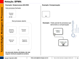 Notação. BPMN:
Tutorial BizAgi®, Modelagem de Processos

Exemplo: Subprocesso AD-HOC

Exemplo: Compensação

Sub processo fechado

Escrever
capítulo

~

+

Sub processo aberto
Exemplo: Visão parcial do processo que
demonstra a compensação
Escrever
resumo do
capítulo

Escrever
capítulo

Selecionar
figuras

Organizar
referência

~
As execução destas atividades não são
seguem nenhuma seqüência (ordem)
Versão 7 Set 2013 | RFS

rildo.santos@etecnologia.com.br

Todos os direitos reservados e protegidos © 2006 e 2013

145

 