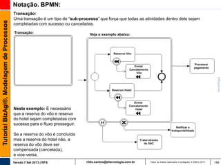 Tutorial BizAgi®, Modelagem de Processos

Notação. BPMN:
Transação:
Uma transação é um tipo de “sub-processo” que força que todas as atividades dentro dele sejam
completadas com sucesso ou canceladas.
Transação:

Veja o exemplo abaixo:

Reservar Vôo

Processar
pagamento

Enviar
Cancelamento
Vôo

Reservar Hotel

Neste exemplo: É necessário
que a reserva do vôo e reserva
do hotel sejam completadas com
sucesso para o fluxo prosseguir.

Enviar
Cancelamento
Hotel

Notificar a
Indisponibilidade

Se a reserva do vôo é concluída
mas a reserva do hotel não, a
reserva do vôo deve ser
compensada (cancelada),
e vice-versa.
Versão 7 Set 2013 | RFS

Tratar através
do SAC

rildo.santos@etecnologia.com.br

Todos os direitos reservados e protegidos © 2006 e 2013

146

 