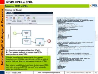 BPMN. BPEL e XPDL
Tutorial BizAgi®, Modelagem de Processos

Processo: BPMN e XPDL:
Exempl no BizAgi:

1 – Desenho o processo utilizando a BPMN
2 – Faça a exportação do processo para XPDL
que criará um arquivo XML.
A BizAgi, possui suporte a exportação do processo
desenhado com BPMN e exportá-lo para XPDL (a saída é
arquivo XML que descreve o processo no padrão XPDL)
Este recurso possibilita de importação deste arquivo XPDL
para outra ferramenta BPMS, “gerando” uma aplicação
quase que instantaneamente.
Versão 7 Set 2013 | RFS

<?xml version="1.0" encoding="utf-8"?>
<Package xmlns:xsi="http://www.w3.org/2001/XMLSchema-instance"
xmlns:xsd="http://www.w3.org/2001/XMLSchema" Id="b0e054eb-f1a3-4154-9525048ee9ff274e" Name="Diagram 1" OnlyOneProcess="false">
<PackageHeader>
<XPDLVersion>2.0</XPDLVersion>
<Vendor>BizAgi Process Modeler.</Vendor>
<Created>2008-10-18T21:36:57.8306475-02:00</Created>
<Description>Diagram 1</Description>
<Documentation />
<CreationVersion>1.3.0.0</CreationVersion>
<Version>1.3.0.0</Version>
</PackageHeader>
<RedefinableHeader>
<Author />
<Version />
<Countrykey>CO</Countrykey>
</RedefinableHeader>
<ExternalPackages />
<Participants />
<Pools>
<Pool Id="4db5a564-5e31-4a60-84d3-6cd6f72a906c" Process="154ccd40-ce9740cd-8ea7-1a7b7ae4561d" BoundaryVisible="false">
<Lanes />
<NodeGraphicsInfos>
<NodeGraphicsInfo ToolId="BizAgi_Process_Modeler" Height="0" Width="0"
BorderColor="-16777216" FillColor="-1">
<Coordinates XCoordinate="0" YCoordinate="0" />
</NodeGraphicsInfo>
</NodeGraphicsInfos>
</Pool>
<Pool Id="d58e6b22-b069-4c6d-aa9b-6cfe2dc494c7" Name="Vendas"
Process="7fd95e94-01ae-4da0-8e9a-c8b5e0aa470e" BoundaryVisible="true">
<Lanes />
<NodeGraphicsInfos>
<NodeGraphicsInfo ToolId="BizAgi_Process_Modeler" Height="166"
Width="694" BorderColor="-16777216" FillColor="-1">
<Coordinates XCoordinate="15" YCoordinate="15" />
</NodeGraphicsInfo>
</NodeGraphicsInfos>
</Pool>
</Pools>
<MessageFlows />
<Associations />
<Artifacts />
...

rildo.santos@etecnologia.com.br

Todos os direitos reservados e protegidos © 2006 e 2013

153

 