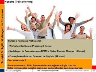 Tutorial BizAgi®, Modelagem de Processos

Nossos Treinamentos:

Cursos e Formação Profissional:

- Workshop Gestão por Processo (8 horas)
- Modelagem de Processos com BPMN e BizAgi Process Modeler (16 horas)
- Formação Analista de Processo de Negócio (32 horas)
Quer saber mais ?

Entre em contato: Rildo Santos (rildo.santos@etecnologia.com.br).
Estes treinamentos também podem ser personalizados para sua empresa.
Versão 7 Set 2013 | RFS

rildo.santos@etecnologia.com.br

Todos os direitos reservados e protegidos © 2006 e 2013

155

 