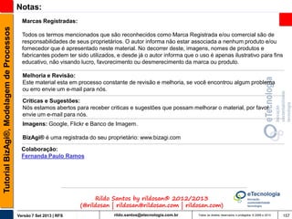 Notas:
Tutorial BizAgi®, Modelagem de Processos

Marcas Registradas:
Todos os termos mencionados que são reconhecidos como Marca Registrada e/ou comercial são de
responsabilidades de seus proprietários. O autor informa não estar associada a nenhum produto e/ou
fornecedor que é apresentado neste material. No decorrer deste, imagens, nomes de produtos e
fabricantes podem ter sido utilizados, e desde já o autor informa que o uso é apenas ilustrativo para fins
educativo, não visando lucro, favorecimento ou desmerecimento da marca ou produto.
Melhoria e Revisão:
Este material esta em processo constante de revisão e melhoria, se você encontrou algum problema
ou erro envie um e-mail para nós.
Criticas e Sugestões:
Nós estamos abertos para receber criticas e sugestões que possam melhorar o material, por favor
envie um e-mail para nós.
Imagens: Google, Flickr e Banco de Imagem.
BizAgi® é uma registrada do seu proprietário: www.bizagi.com

Colaboração:
Fernanda Paulo Ramos

Rildo Santos by rildosan® 2012/2013
(@rildosan | rildosan@rildosan.com | rildosan.com)
Versão 7 Set 2013 | RFS

rildo.santos@etecnologia.com.br

Todos os direitos reservados e protegidos © 2006 e 2013

157

 