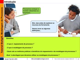 Tutorial BizAgi®, Modelagem de Processos

Introdução
Precisamos começar a
modelar (desenhar) os
processos...

Sim, mas antes de explorar os
recursos da ferramenta.
Vamos rever as algumas
definições...

Questões:

- O que é mapeamento de processo ?
- O que é modelagem de processo ?
- Quais são as melhores práticas e benefícios do mapeamento e da modelagem de processos ?
-Qual é abordagem que devemos utilizar na modelagem de processos ?
Versão 7 Set 2013 | RFS

rildo.santos@etecnologia.com.br

Todos os direitos reservados e protegidos © 2006 e 2013

21

 