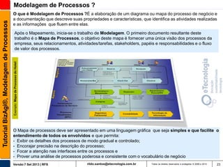 O que é Modelagem de Processos ?É a elaboração de um diagrama ou mapa do processo de negócio e
a documentação que descreve suas propriedades e características, que identifica as atividades realizadas
e as informações que fluem entre elas.
Após o Mapeamento, inicia-se o trabalho de Modelagem. O primeiro documento resultante deste
trabalho é o Mapa de Processos, o objetivo deste mapa é fornecer uma única visão dos processos da
empresa, seus relacionamentos, atividades/tarefas, stakeholders, papéis e responsabilidades e o fluxo
de valor dos processos.
Exemplo: Mapa de Processo do Hotel:

Tutorial BizAgi®, Modelagem de Processos

Modelagem de Processos ?

O Mapa de processos deve ser apresentado em uma linguagem gráfica que seja simples e que facilite o
entendimento de todos os envolvidos e que permita:
- Exibir os detalhes dos processos de modo gradual e controlado;
- Encorajar precisão na descrição do processo;
- Focar a atenção nas interfaces entre os processos e
- Prover uma análise de processos poderosa e consistente com o vocabulário de negócio
Versão 7 Set 2013 | RFS

rildo.santos@etecnologia.com.br

Todos os direitos reservados e protegidos © 2006 e 2013

23

 