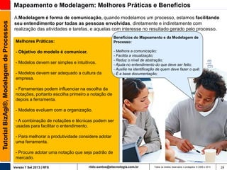 Tutorial BizAgi®, Modelagem de Processos

Mapeamento e Modelagem: Melhores Práticas e Benefícios
A Modelagem é forma de comunicação, quando modelamos um processo, estamos facilitando
seu entendimento por todas as pessoas envolvidas, diretamente e indiretamente com
realização das atividades e tarefas, e aquelas com interesse no resultado gerado pelo processo.
Benefícios do Mapeamento e da Modelagem de
Processo:

Melhores Práticas:
- Objetivo do modelo é comunicar.
- Modelos devem ser simples e intuitivos.
- Modelos devem ser adequado a cultura da
empresa.

- Melhora a comunicação;
- Facilita a visualização;
- Reduz o nível de abstração;
- Ajuda no entendimento do que deve ser feito;
- Auxilia na identificação de quem deve fazer o quê;
- É a base documentação;

- Ferramentas podem influenciar na escolha da
notações, portanto escolha primeiro a notação de
depois a ferramenta.
- Modelos evoluem com a organização.
- A combinação de notações e técnicas podem ser
usadas para facilitar o entendimento.

- Para melhorar a produtividade considere adotar
uma ferramenta.
- Procure adotar uma notação que seja padrão de
mercado.
Versão 7 Set 2013 | RFS

rildo.santos@etecnologia.com.br

Todos os direitos reservados e protegidos © 2006 e 2013

24

 
