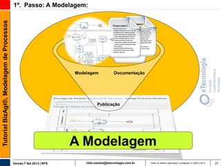 Tutorial BizAgi®, Modelagem de Processos

1º. Passo: A Modelagem:

Modelagem

Documentação

Publicação

A Modelagem
Versão 7 Set 2013 | RFS

rildo.santos@etecnologia.com.br

Todos os direitos reservados e protegidos © 2006 e 2013

27

 