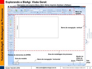 Explorando o BizAgi. Visão Geral:
Tutorial BizAgi®, Modelagem de Processos

Operações com arquivo (Novo, Abrir, Salvar, Imprimir, Desfazer e Refazer)

Menu de
opções

Barra de navegação vertical

Paletas de elementos da BPMN
Guia do modelo

Versão 7 Set 2013 | RFS

Área de modelagem de processo
Barra de navegação horizontal

rildo.santos@etecnologia.com.br

Ajuste na
visão do
Zoom diagrama

Todos os direitos reservados e protegidos © 2006 e 2013

Tela
cheia

31

 