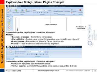 Tutorial BizAgi®, Modelagem de Processos

Explorando o BizAgi. Menu: Página Principal

Limpar formatação
Ver detalhes da
BizAgi Suite

Comentários sobre os principais comandos e funções:
Modelo:
 Executar processo – Somente na versão paga
 Curso Online – Assistir curso on-line (é necessário uma conexão com internet)
 Participantes – Permite Incluir, Alterar e Excluir participantes
 Validar – Fazer a validação das conexões do diagrama

Comentários sobre os principais comandos e funções:
 Alinhar em horizontal e/ou Alinhar em vertical
 Alinhar expandir (permite Alinhar parte de cima, baixo, à esquerda e à direita)
Versão 7 Set 2013 | RFS

rildo.santos@etecnologia.com.br

Todos os direitos reservados e protegidos © 2006 e 2013

32

 