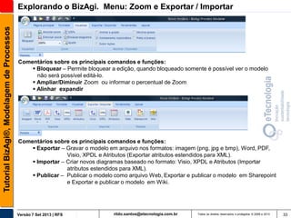 Tutorial BizAgi®, Modelagem de Processos

Explorando o BizAgi. Menu: Zoom e Exportar / Importar

Comentários sobre os principais comandos e funções:
 Bloquear – Permite bloquear a edição, quando bloqueado somente é possível ver o modelo
não será possível editá-lo.
 Ampliar/Diminuir Zoom ou informar o percentual de Zoom
 Alinhar expandir

Comentários sobre os principais comandos e funções:
 Exportar – Gravar o modelo em arquivo nos formatos: imagem (png, jpg e bmp), Word, PDF,
Visio, XPDL e Atributos (Exportar atributos estendidos para XML).
 Importar – Criar novos diagramas baseado no formato: Visio, XPDL e Atributos (Importar
atributos estendidos para XML).
 Publicar – Publicar o modelo como arquivo Web, Exportar e publicar o modelo em Sharepoint
e Exportar e publicar o modelo em Wiki.

Versão 7 Set 2013 | RFS

rildo.santos@etecnologia.com.br

Todos os direitos reservados e protegidos © 2006 e 2013

33

 