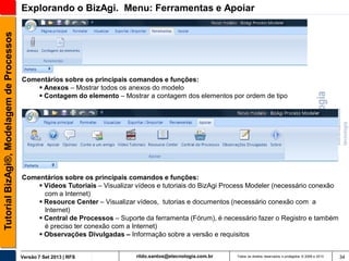 Tutorial BizAgi®, Modelagem de Processos

Explorando o BizAgi. Menu: Ferramentas e Apoiar

Comentários sobre os principais comandos e funções:
 Anexos – Mostrar todos os anexos do modelo
 Contagem do elemento – Mostrar a contagem dos elementos por ordem de tipo

Comentários sobre os principais comandos e funções:
 Vídeos Tutoriais – Visualizar vídeos e tutoriais do BizAgi Process Modeler (necessário conexão
com a Internet)
 Resource Center – Visualizar vídeos, tutorias e documentos (necessário conexão com a
Internet)
 Central de Processos – Suporte da ferramenta (Fórum), é necessário fazer o Registro e também
é preciso ter conexão com a Internet)
 Observações Divulgadas – Informação sobre a versão e requisitos

Versão 7 Set 2013 | RFS

rildo.santos@etecnologia.com.br

Todos os direitos reservados e protegidos © 2006 e 2013

34

 