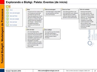 Tutorial BizAgi®, Modelagem de Processos

Explorando o BizAgi. Paleta: Eventos (de inicio)

Versão 7 Set 2013 | RFS

rildo.santos@etecnologia.com.br

Todos os direitos reservados e protegidos © 2006 e 2013

37

 