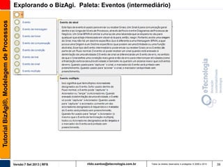 Tutorial BizAgi®, Modelagem de Processos

Explorando o BizAgi. Paleta: Eventos (intermediário)

Versão 7 Set 2013 | RFS

rildo.santos@etecnologia.com.br

Todos os direitos reservados e protegidos © 2006 e 2013

39

 