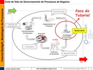 Tutorial BizAgi®, Modelagem de Processos

Ciclo de Vida do Gerenciamento de Processos de Negócio:

Foco do
Tutorial

Documentação

inicio

Medição de
Desempenho
Modelo AS-IS

Análise

Resultado

Modelo TO-BE

fim

Versão 7 Set 2013 | RFS

rildo.santos@etecnologia.com.br

Todos os direitos reservados e protegidos © 2006 e 2013

4

 